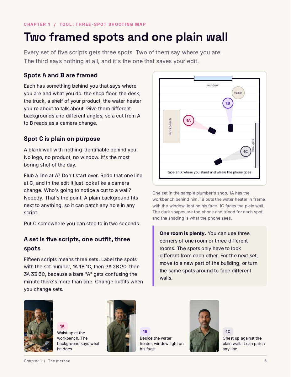 Page 6 of the guide, the three-spot shooting map: a floor plan with two framed spots and one plain wall, and photos of the sample plumber at each spot.